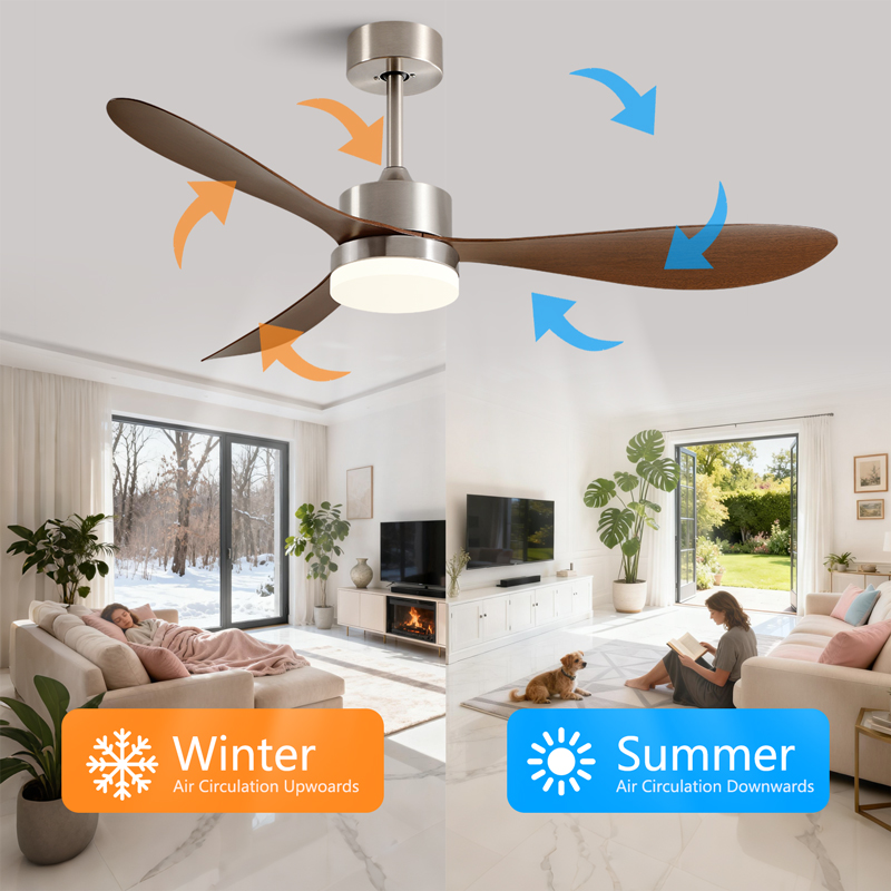 36/42/52 インチ天井ファン工業用ヴィンテージ ABS - Decor Lighting Ceiling Fans のレビューと価格