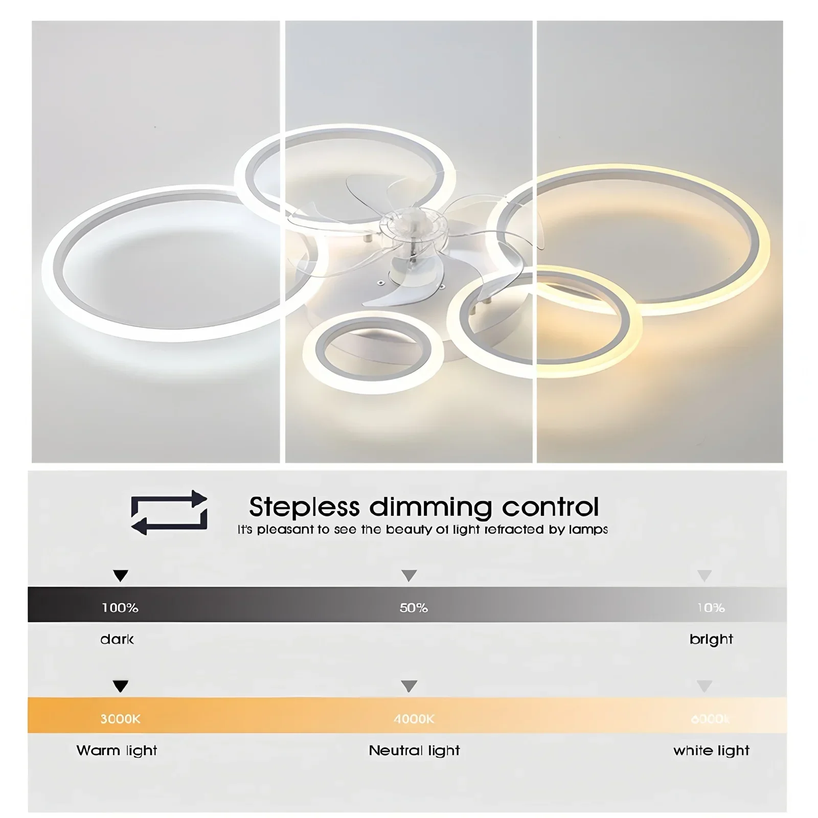 LED照明付きリングシーリングファン 北欧ミニマリスト家庭用 - Decor Lighting Ceiling Fans のレビューと価格