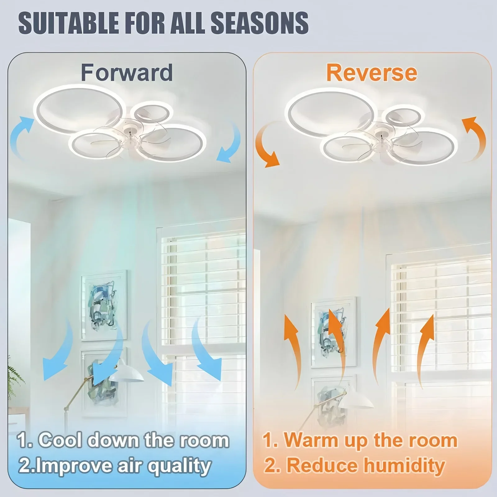 LED照明付きリングシーリングファン 北欧ミニマリスト家庭用 - Decor Lighting Ceiling Fans のレビューと価格