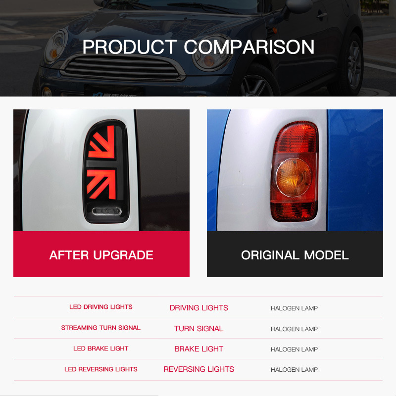 2 個の車のテールライト BMW ミニクラブマンクーパー R - Union Lighting & Decor Affiliate Program Collabs のレビューと価格