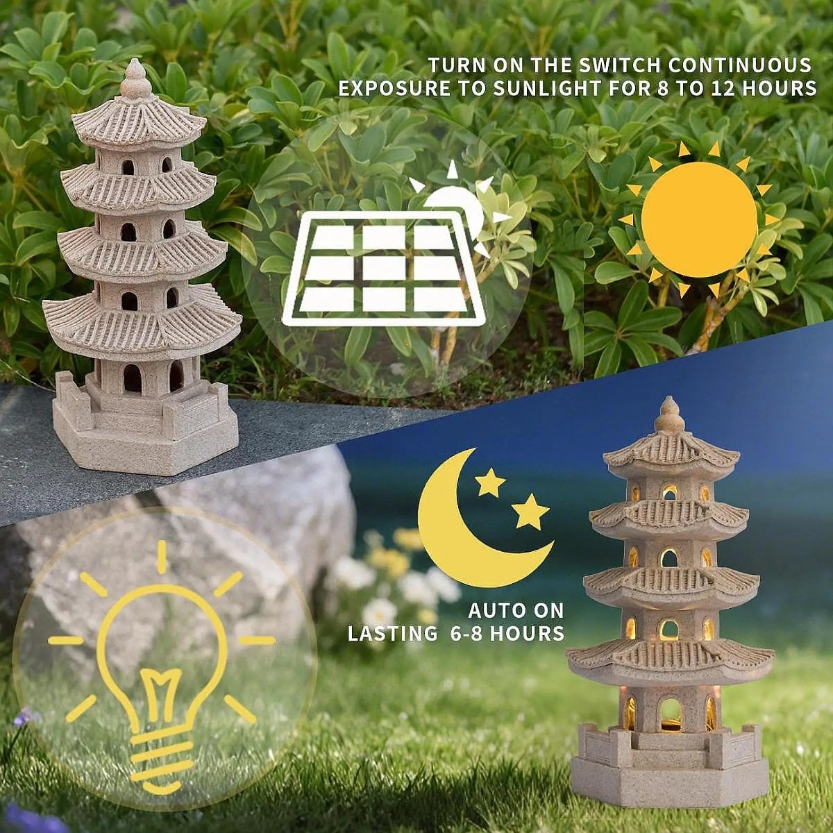ソーラーガーデンライト 屋外ランタン 防水 ガーデンスタチュ - Japanese Lighting Decor のレビューと価格