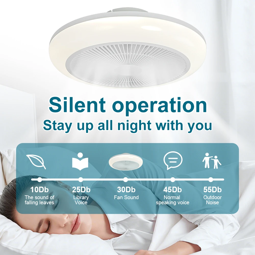天井吊り下げライト、ライト付きシーリングファン、寝室装飾換気 - Decor Lighting Ceiling Fans のレビューと価格